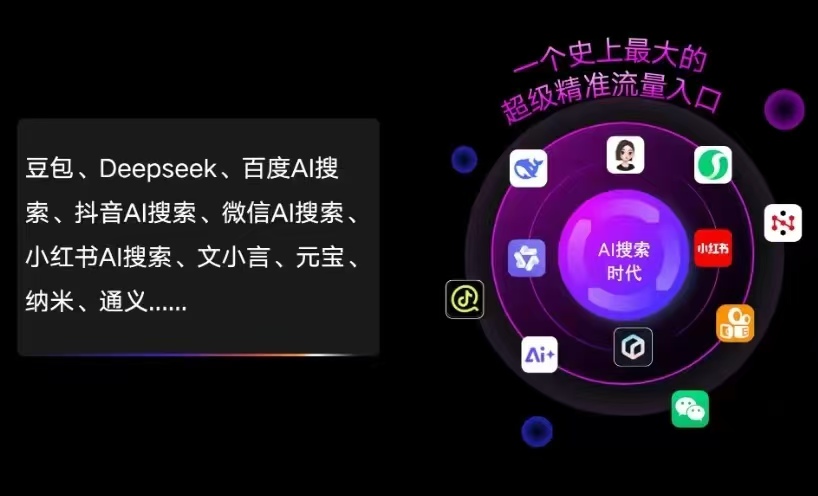 马塘区AI智能推广新玩法，抢占搜索时代免费精准客源