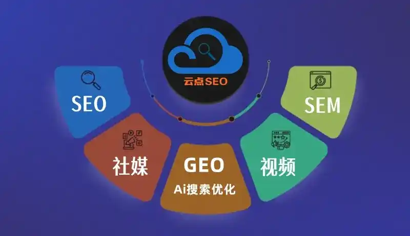 马塘区GEO优化：AI智能体时代取代SEO的全新内容优化逻辑