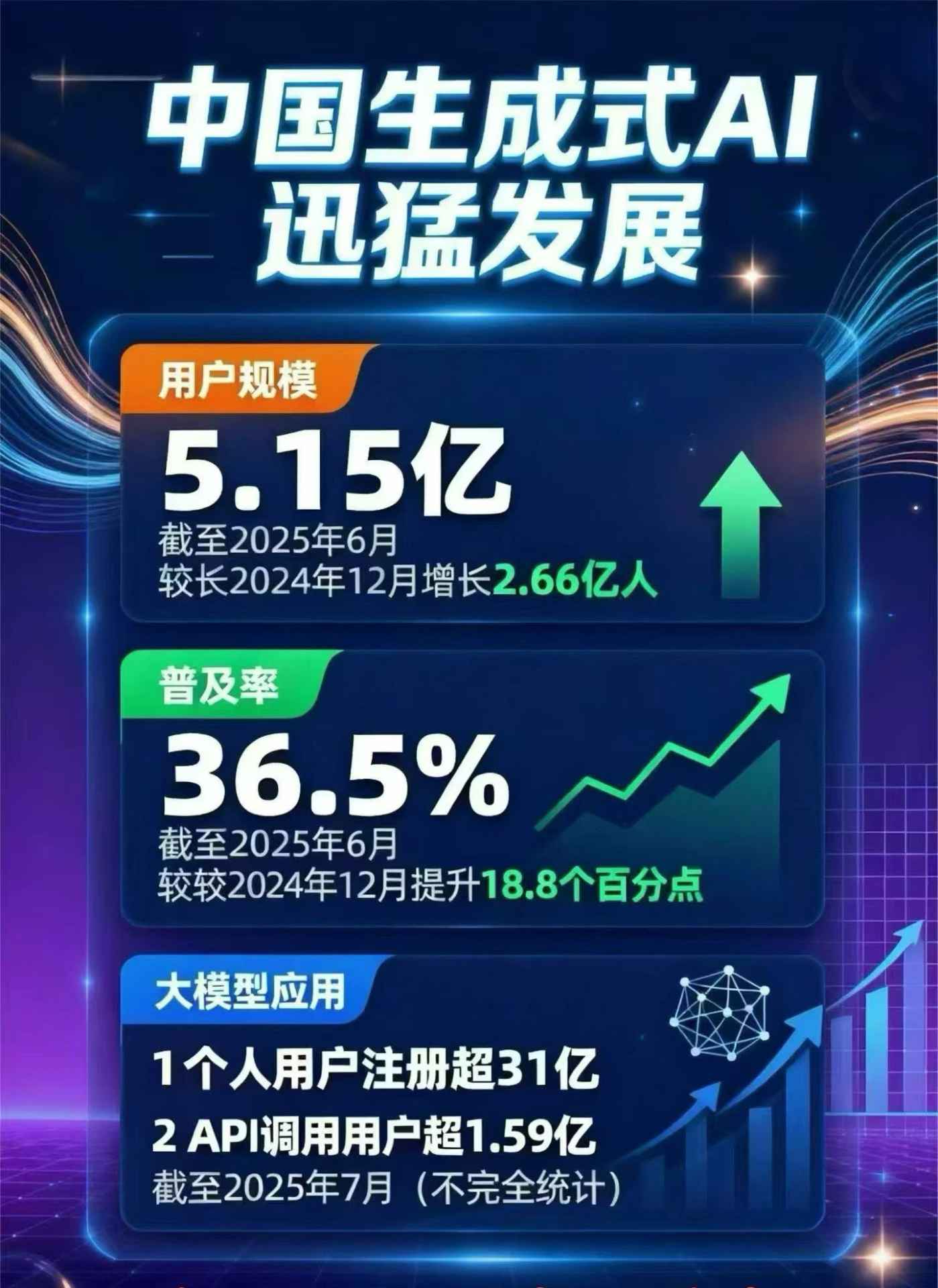 马塘区豆包GEO优化是什么？内容创作核心逻辑解析