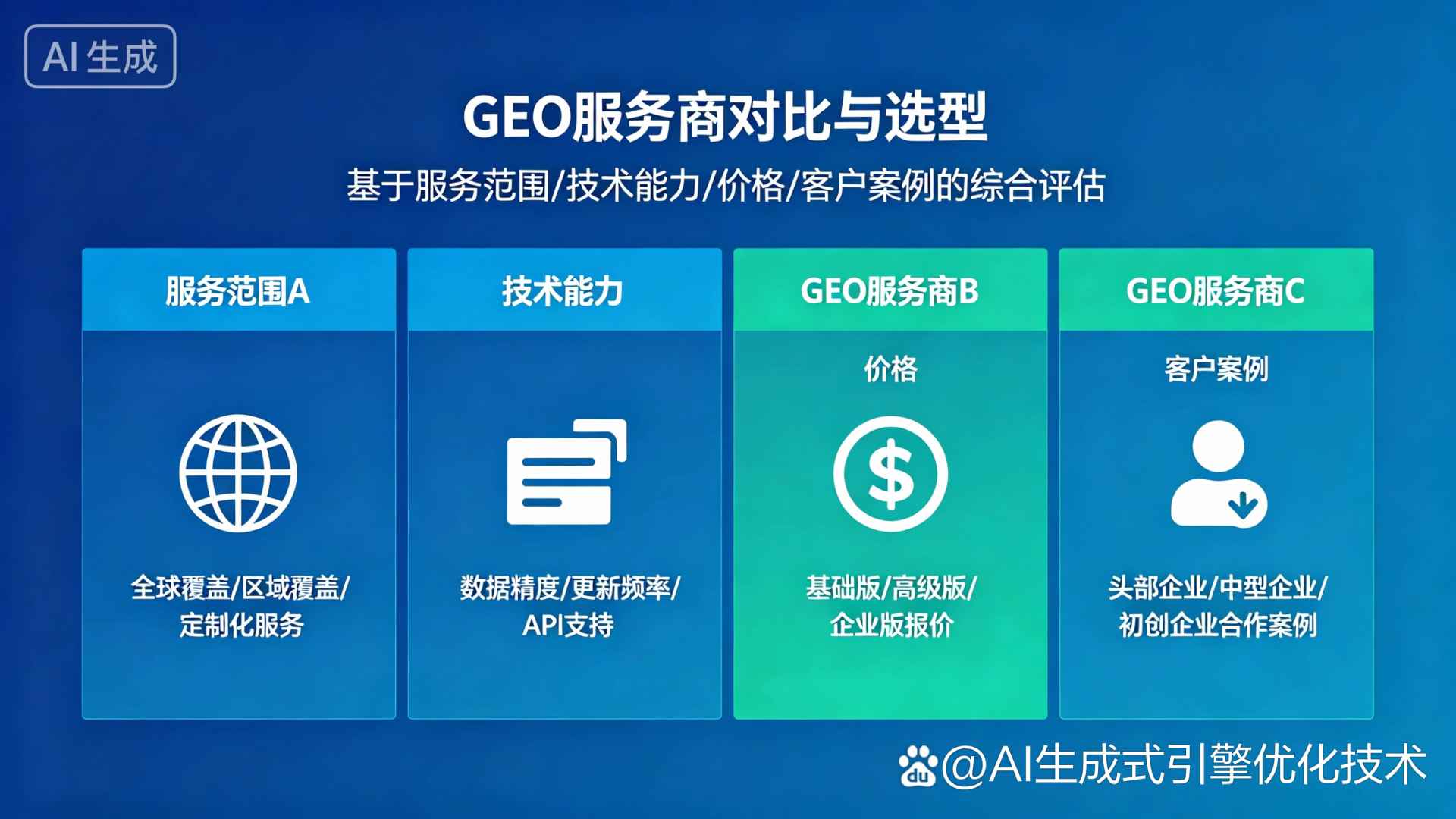 马塘区GEO优化服务商该如何选择？聊聊生成式引擎优化行业现状